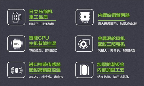 中央除濕機噪音太大怎么辦