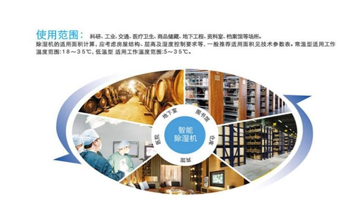 發(fā)電廠干燥用帶485通訊工業(yè)抽濕機
