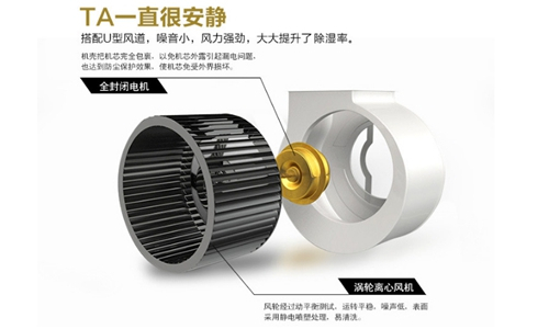 化工廠潮濕咋辦？推薦使用工業(yè)抽濕機(jī)來(lái)處理