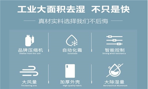 700平的碼頭倉庫怎么選除濕機