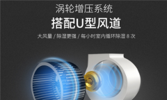 除濕機(jī)除濕與空調(diào)除濕主要區(qū)別？