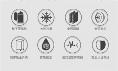 濕冷天氣，四季干爽就選除濕機