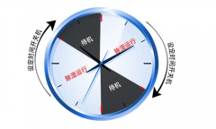 南昌除濕機(jī)