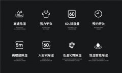 室內地面返潮怎么辦_室內除濕機_空氣除濕機_抽濕機